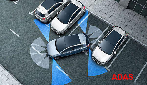 ADAS Lenses List (2020)